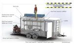 CellTech 8.5'x20' All-Steel Enclosed Cargo Trailer w/ Rear Ramp Door ...